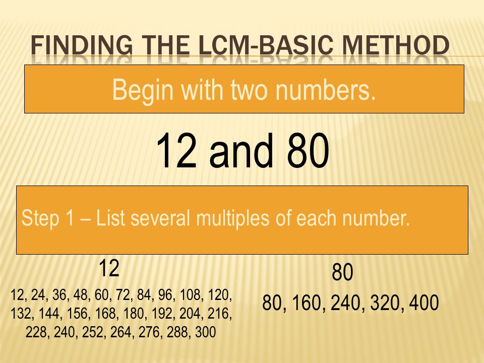 Finding the LCM-basic method