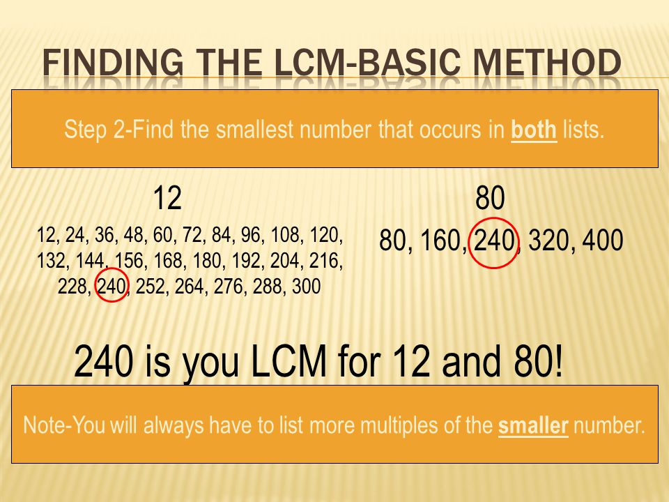 Finding the LCM-basic method