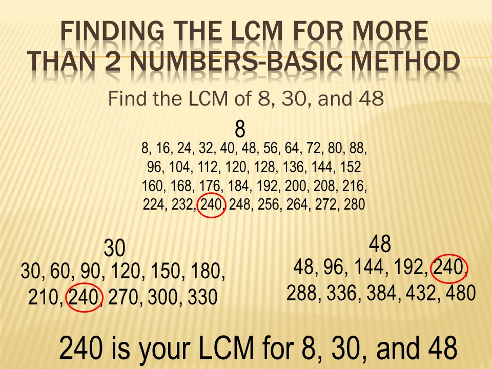 Finding the LCM for more than 2 numbers-basic method
