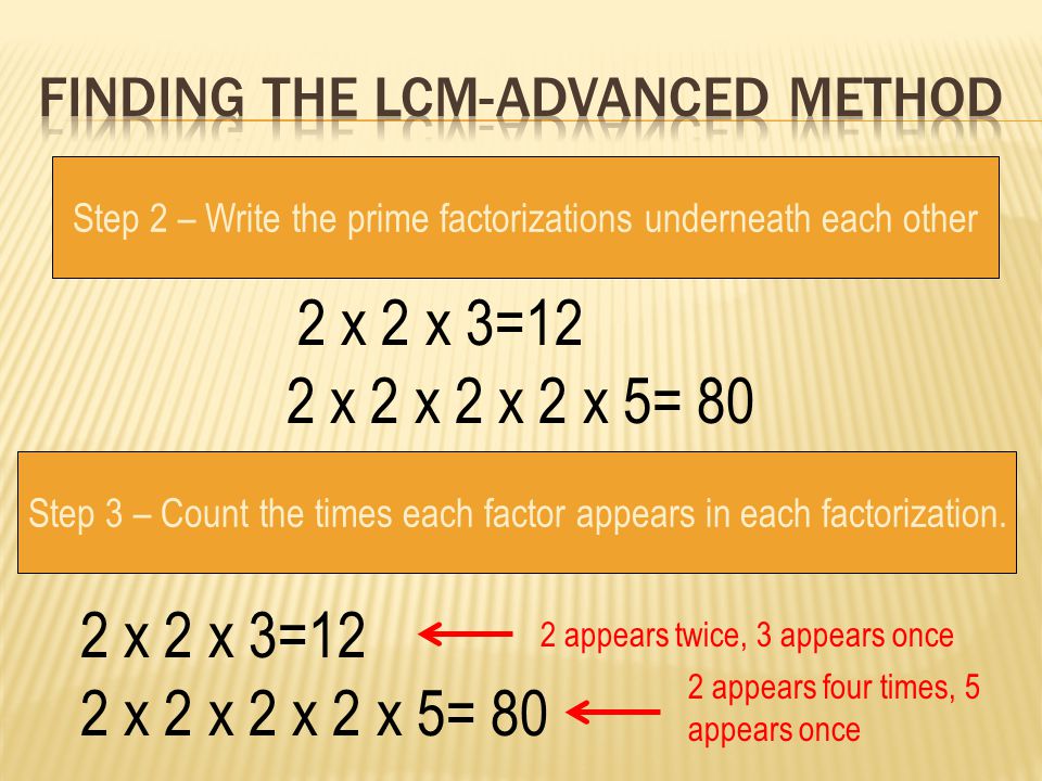 Finding the LCM-advanced method