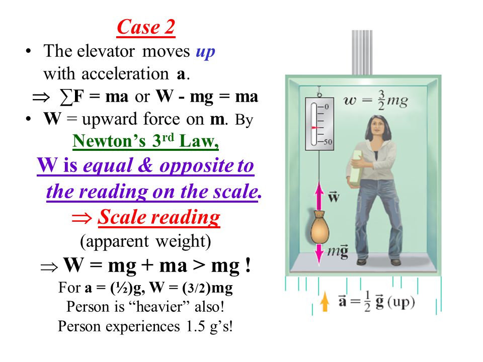 Section 5 8 Satellites And Weightlessness Ppt Video Online Download Section 5 8 Satellites And Weightlessness Ppt Video Online Download