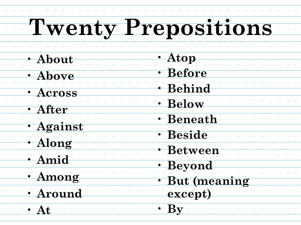 Twenty Prepositions About Above Across After Against Along Amid Among
