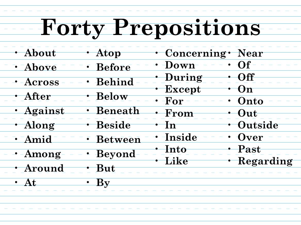 Forty Prepositions About Above Across After Against Along Amid Among