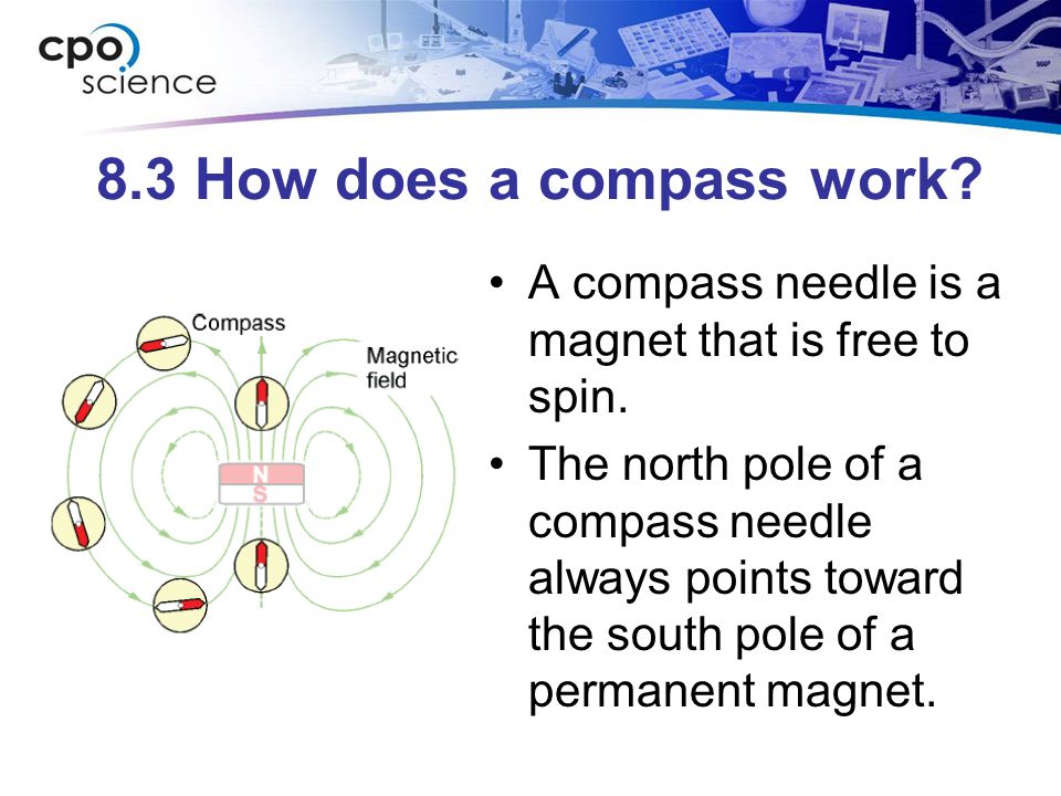 8.3 How does a compass work A compass needle is a magnet that is free to spin.