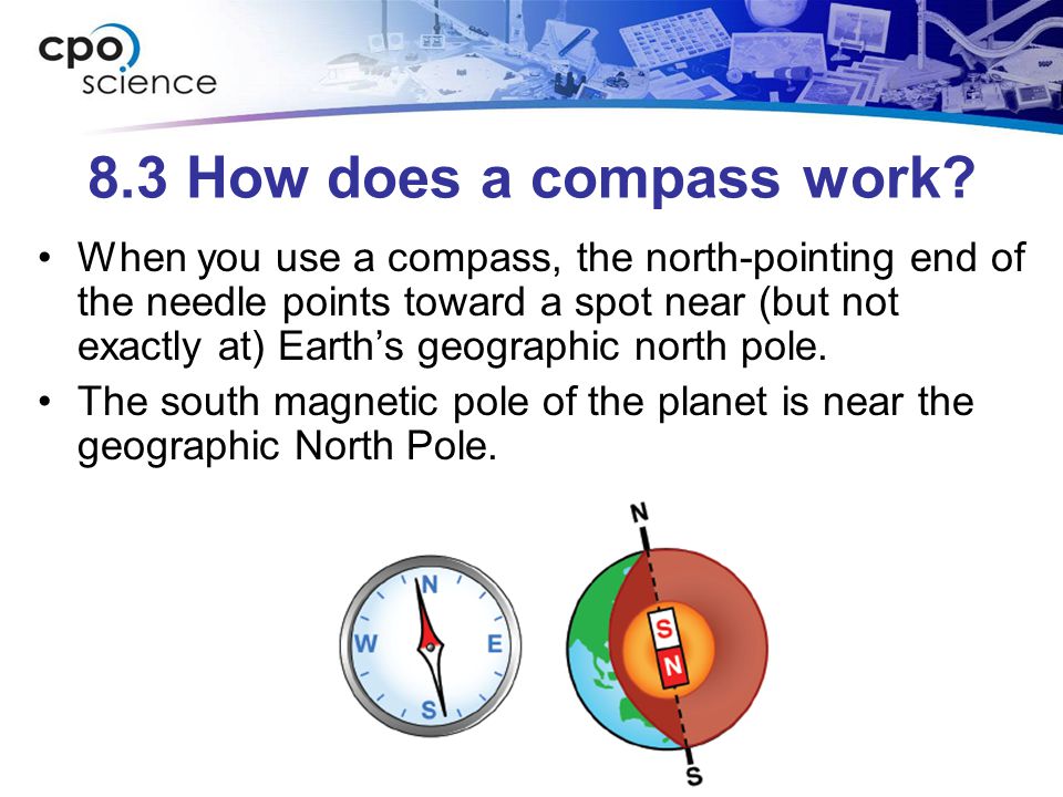 8.3 How does a compass work