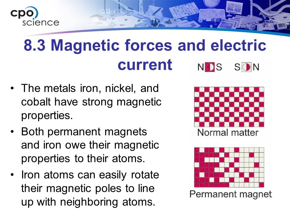 8.3 Magnetic forces and electric current