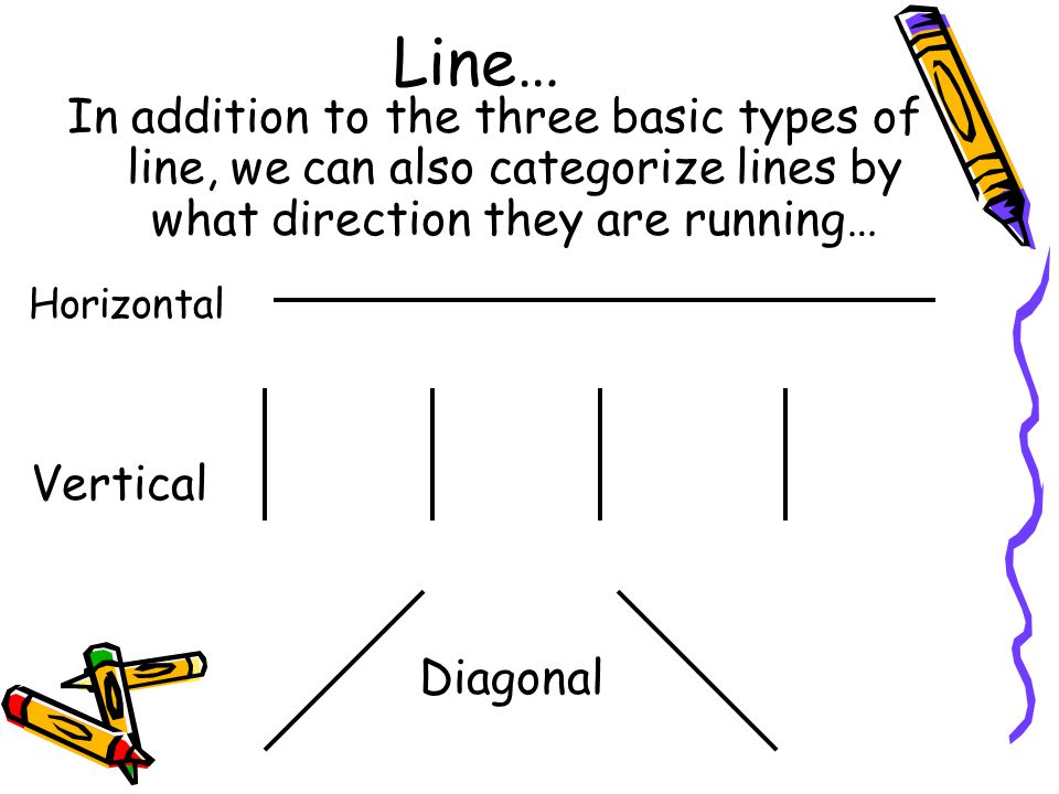 Line… In addition to the three basic types of line, we can also categorize lines by what direction they are running…