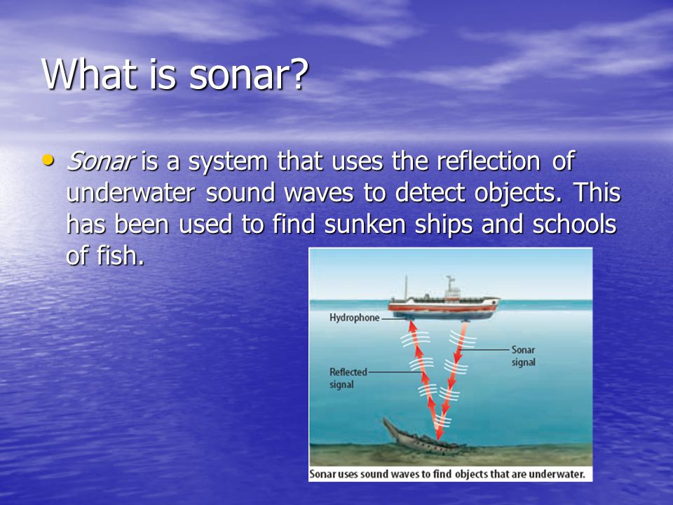 What is sonar