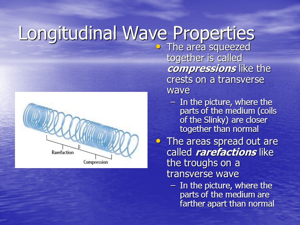 Longitudinal Wave Properties