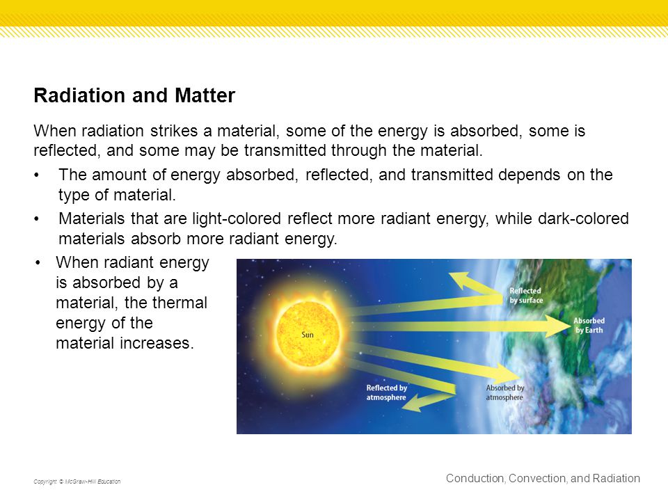 Radiation and Matter