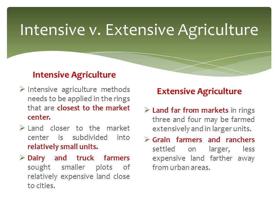 extensive farming vs intensive farming