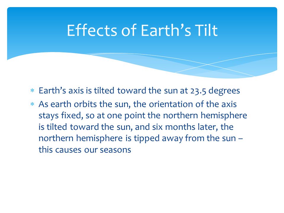 Effects of Earth’s Tilt