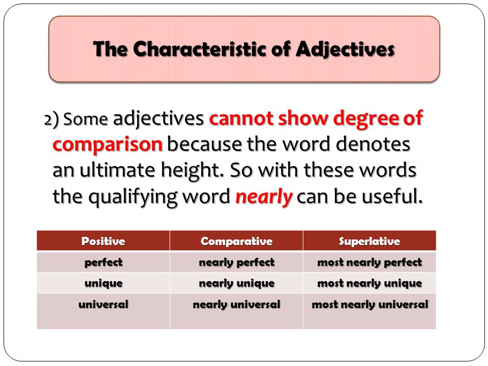Character adjectives