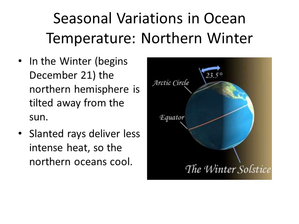Seasonal Variations in Ocean Temperature: Northern Winter
