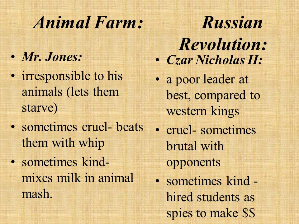 Animal Farm: Russian Revolution: - ppt video online download