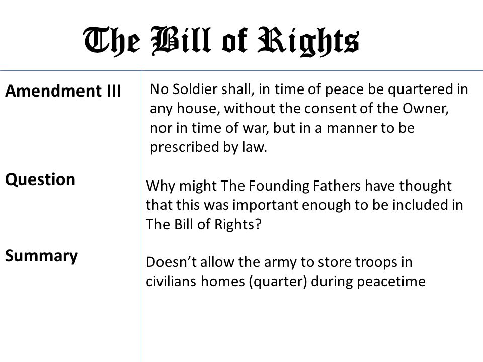 The Bill of Rights Amendment III Question Summary