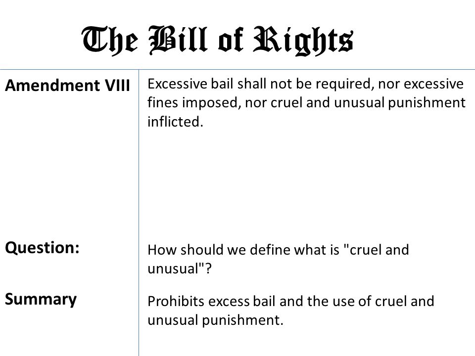 The Bill of Rights Amendment VIII Question: Summary