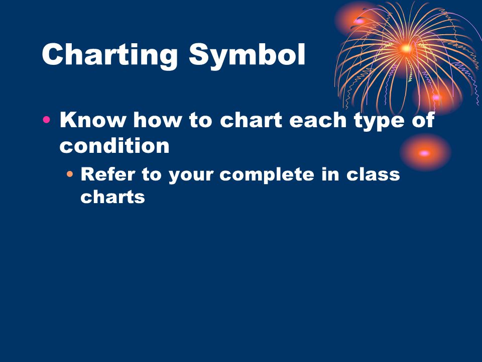 Charting Symbol Know how to chart each type of condition
