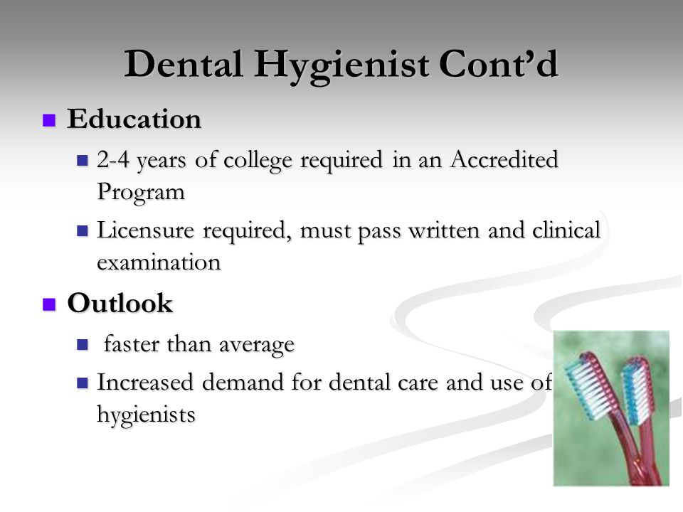 Dental Hygienist Cont’d