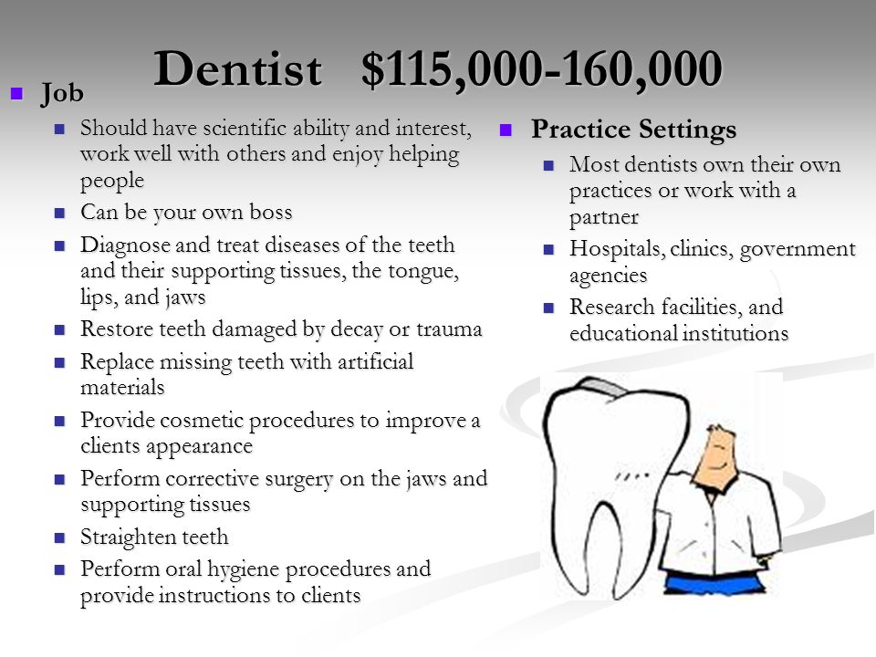 Dentist $115, ,000 Job Practice Settings