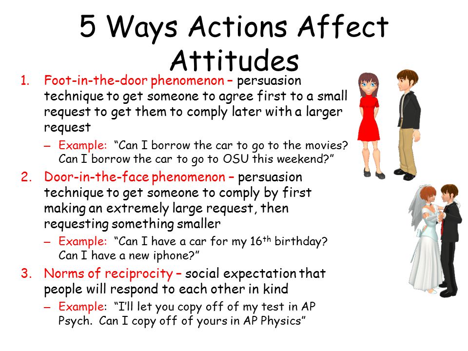 Social Psychology Attitude Attraction Group Behavior