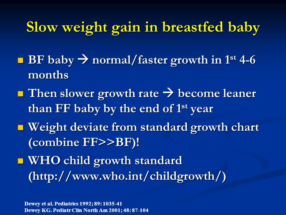 Weight Gain Chart Breastfed Babies