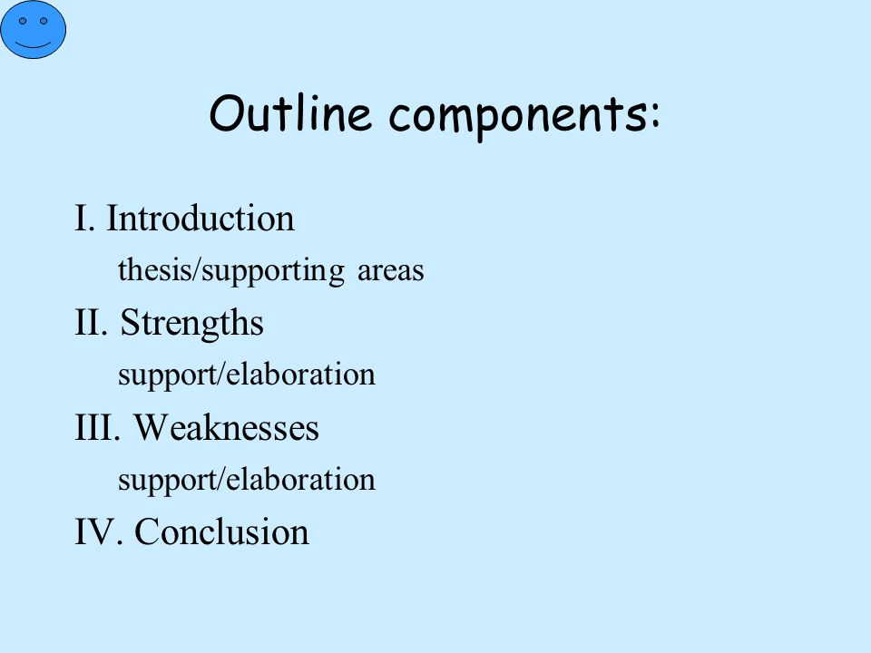 Outline components: I. Introduction II. Strengths III. Weaknesses