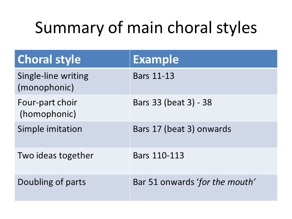 Summary of main choral styles