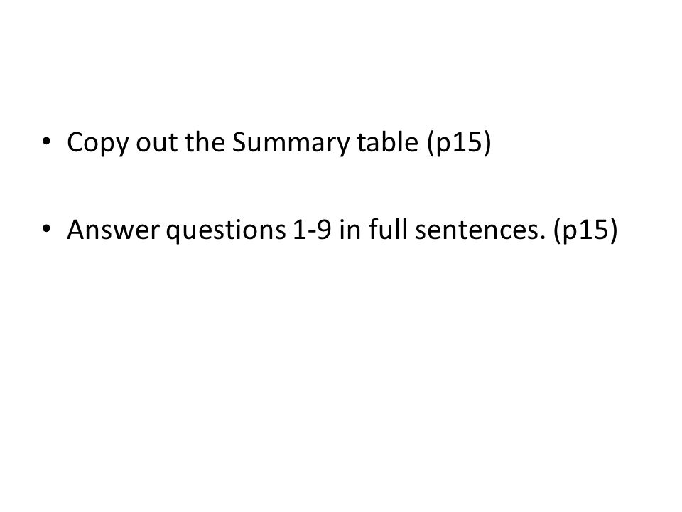 Copy out the Summary table (p15)