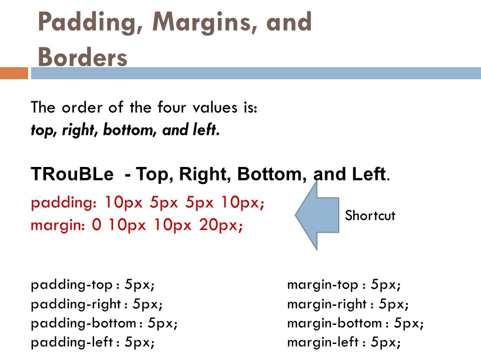 Today's objectives Site performance Padding, Margins, Borders - ppt video  online download