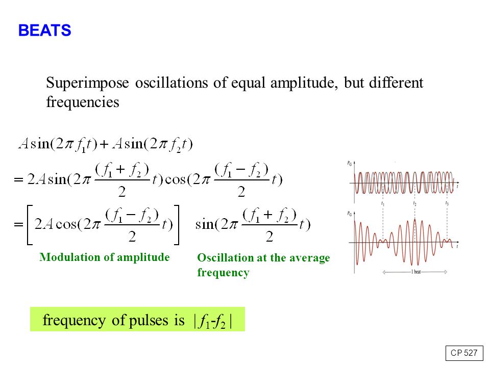 Lecture 9 Ch 16 7 Beats Ch Doppler Effect Ppt Video Online Download