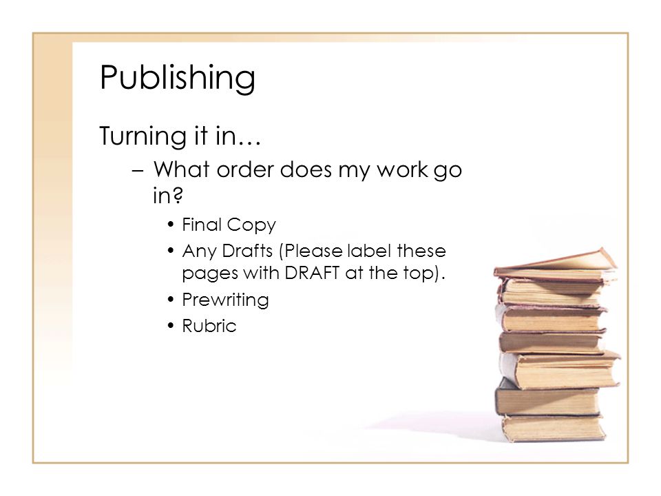 Publishing Turning it in… What order does my work go in Final Copy