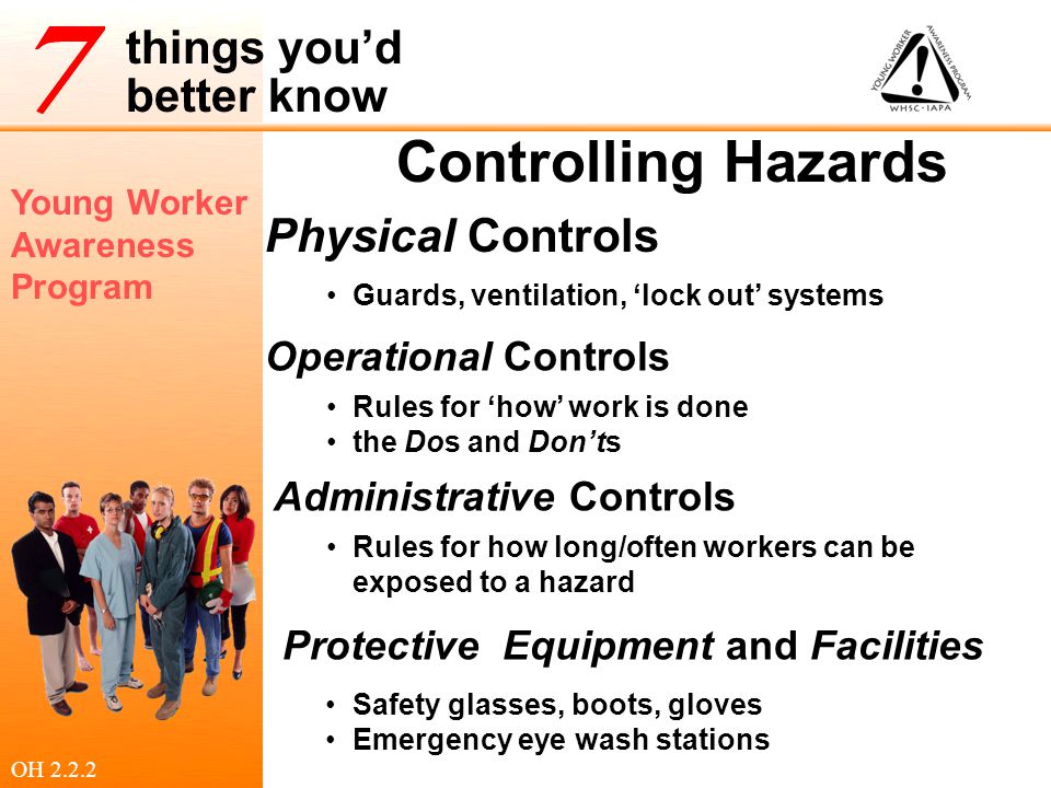 Controlling Hazards Physical Controls Operational Controls