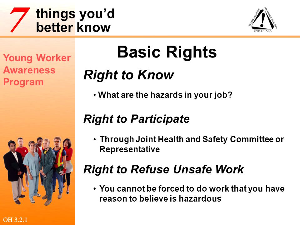 Basic Rights Right to Know Right to Participate