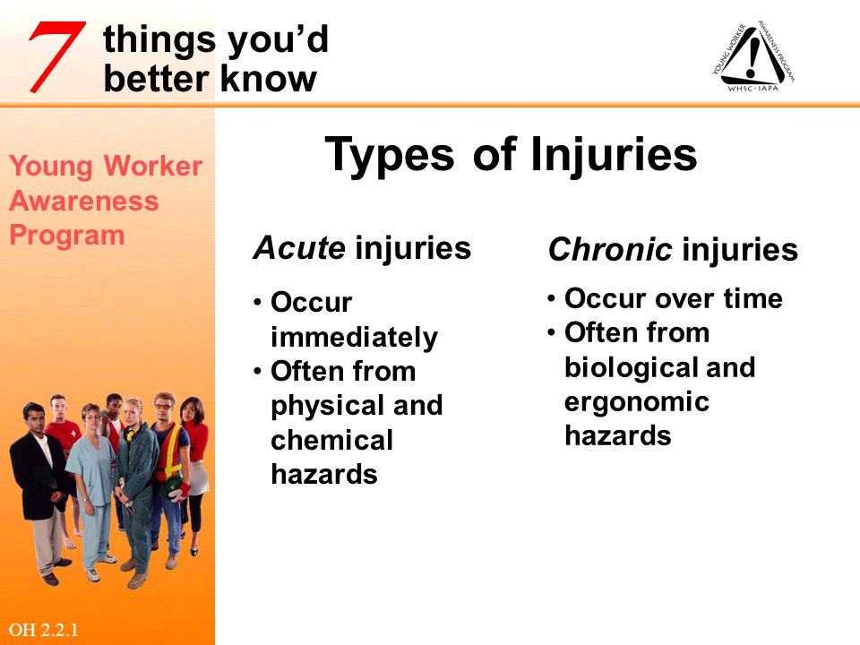 Types of Injuries Acute injuries Chronic injuries Occur immediately