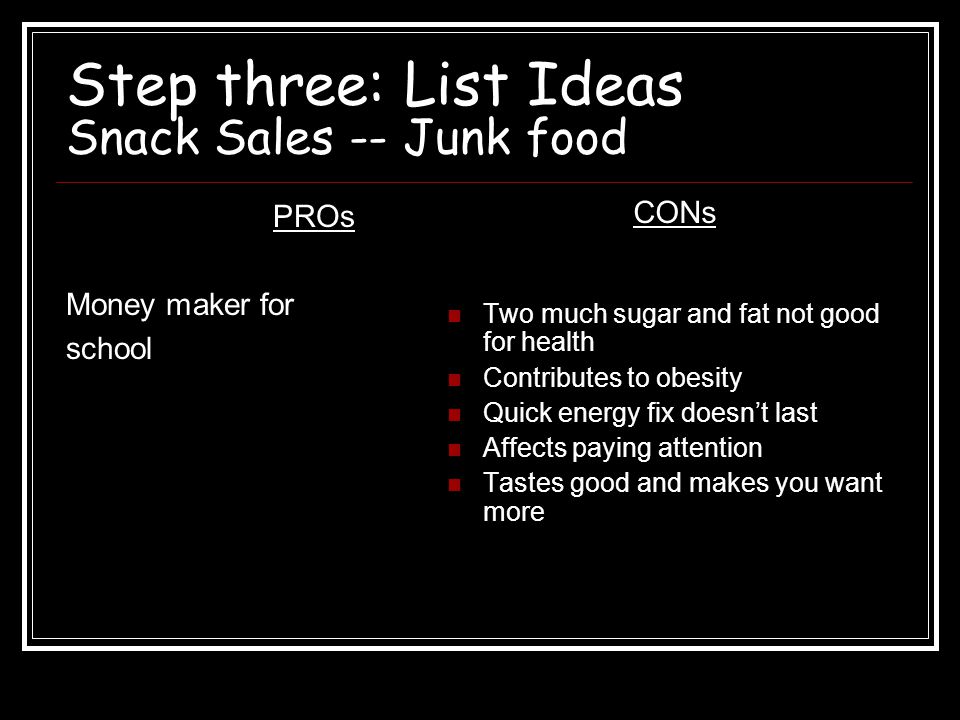 Step three: List Ideas Snack Sales -- Junk food