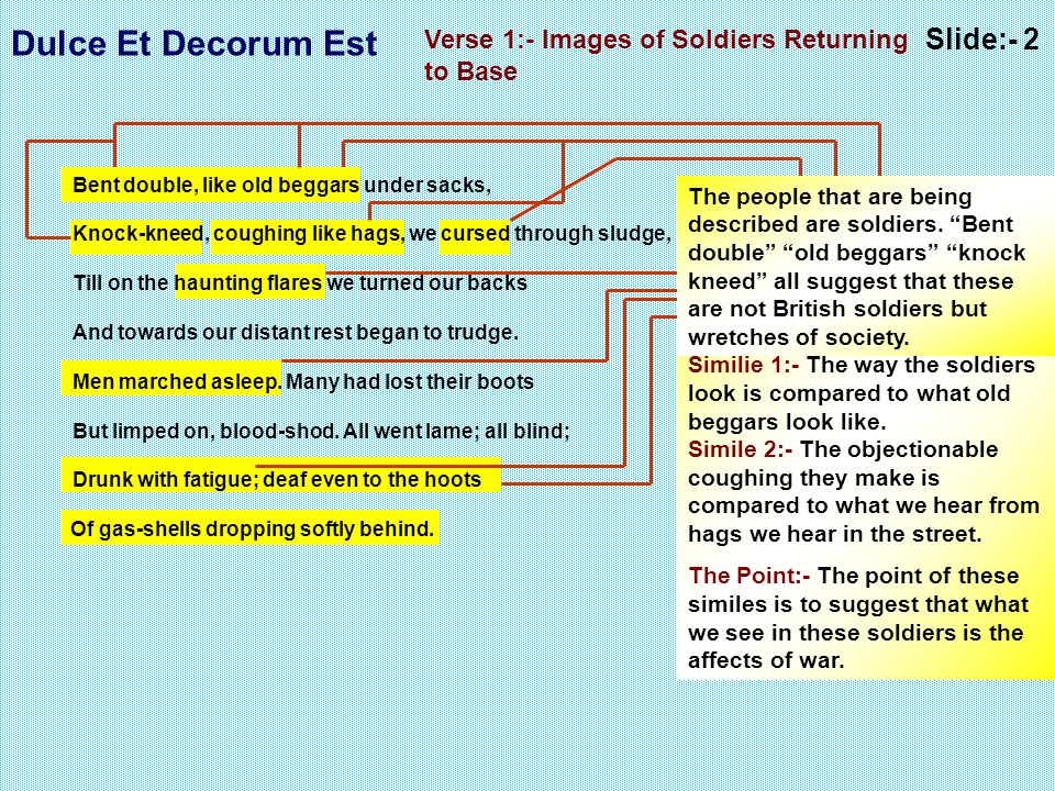 Verse 1:- Images of Soldiers Returning to Base