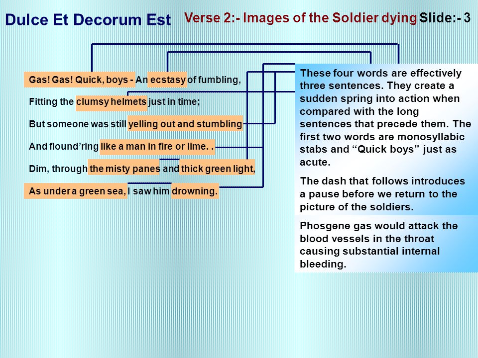 Verse 2:- Images of the Soldier dying