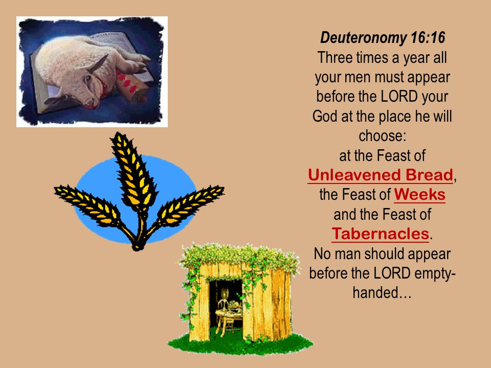 Kuvahaun tulos haulle Deuteronomy 16:16
