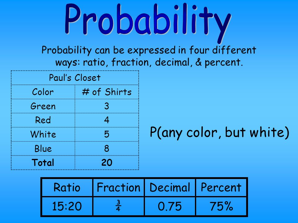 Probability P(any color, but white) Ratio Fraction Decimal Percent