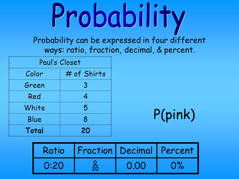 P(pink) Probability Ratio Fraction Decimal Percent 0: %
