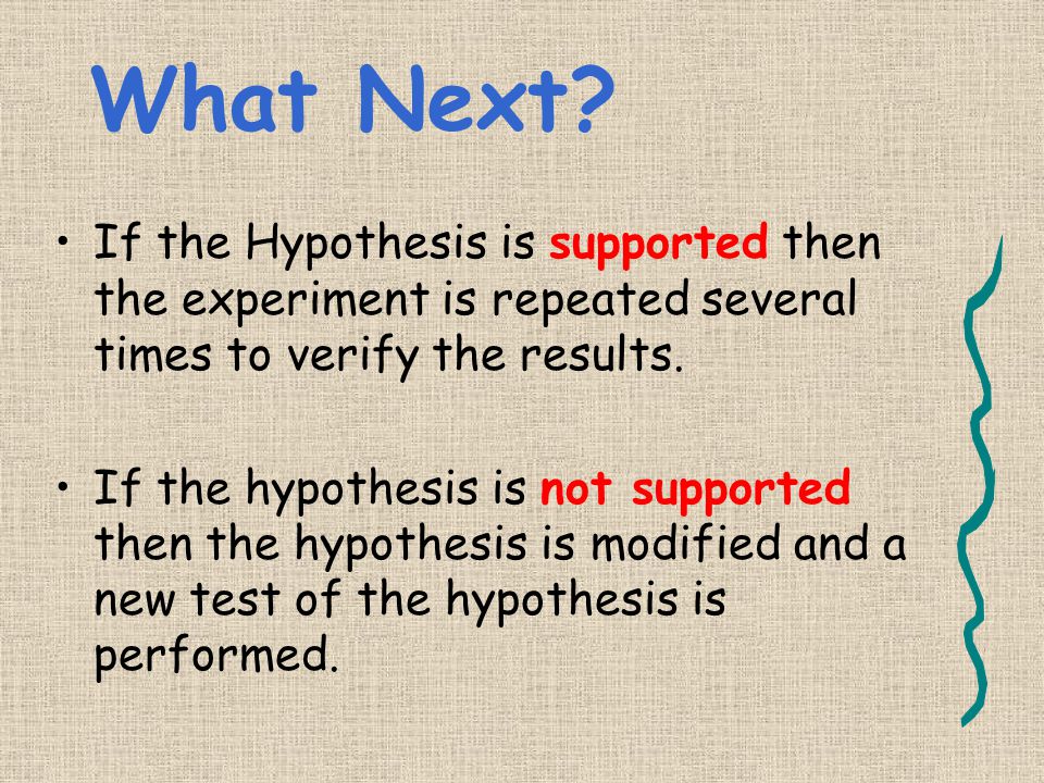 What Next If the Hypothesis is supported then the experiment is repeated several times to verify the results.