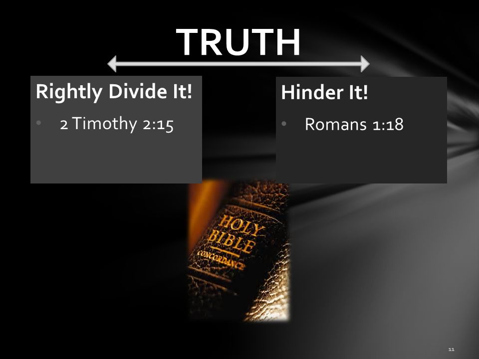 TRUTH Rightly Divide It! 2 Timothy 2:15 Hinder It! Romans 1:18