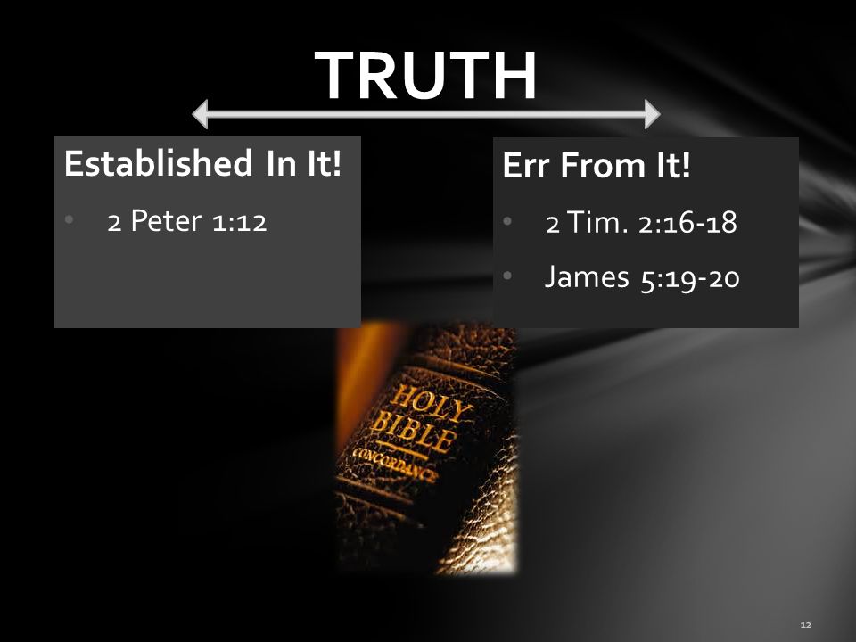TRUTH Established In It! Err From It! 2 Peter 1:12 2 Tim. 2:16-18