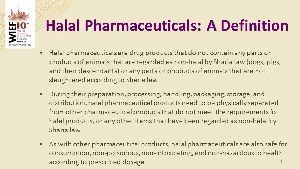 Halal Pharmaceuticals: A Definition