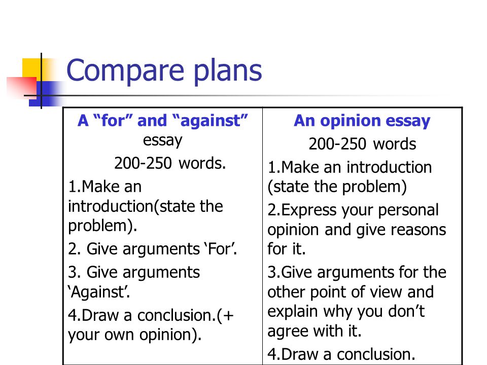 План написания opinion essay