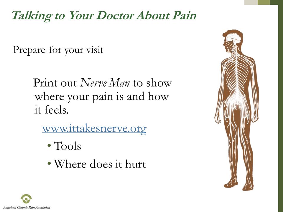 Talking to Your Doctor About Pain