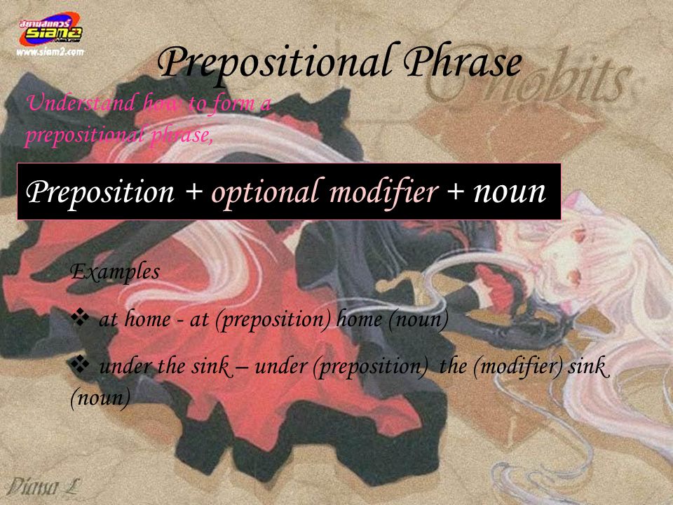 Prepositional Phrase Preposition + optional modifier + noun