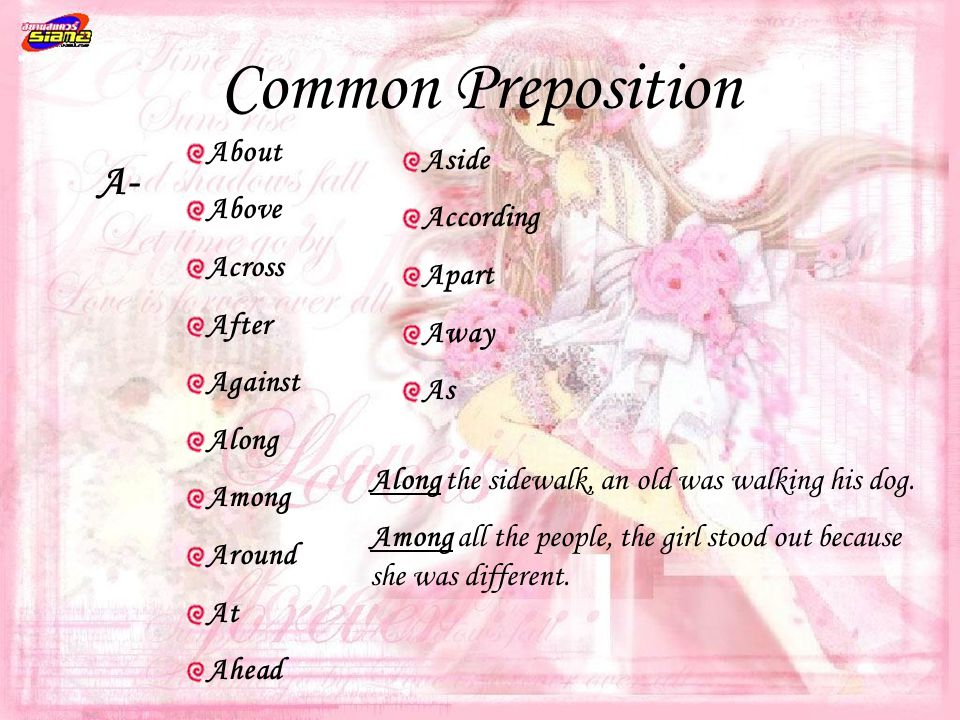 Common Preposition A- About Aside Above According Across Apart After