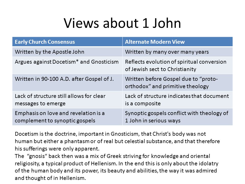 Views about 1 John Early Church Consensus Alternate Modern View